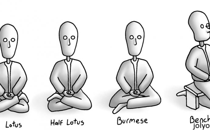Meditation Posture For Beginners image information