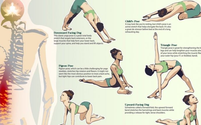 Lower back pain Yoga Stretch