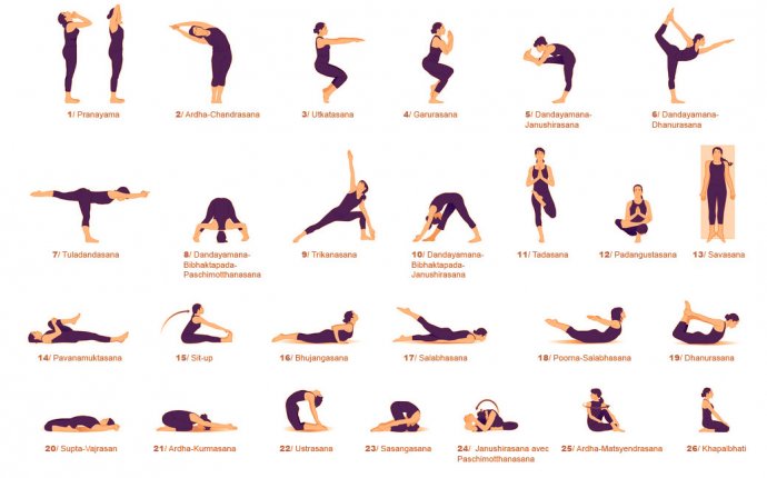 List of Yoga Poses and Benefits