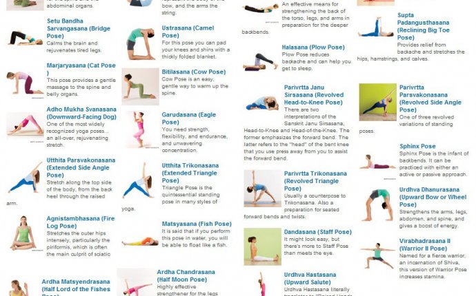 Names of Yoga Posture