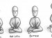 Meditation Posture for Beginners